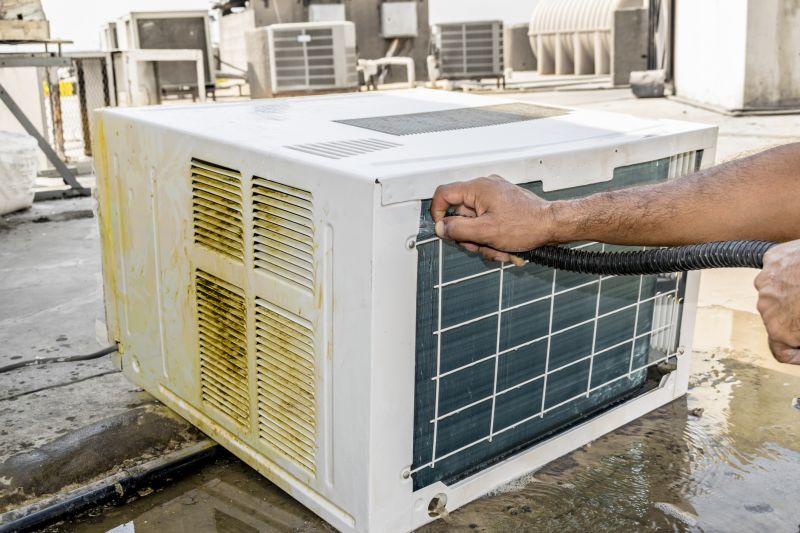HVAC Service