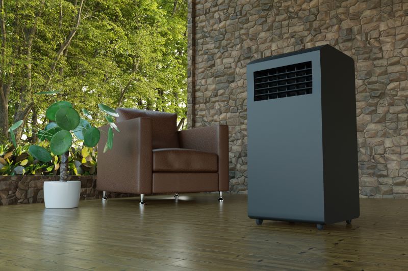 Portable AC Repair Service