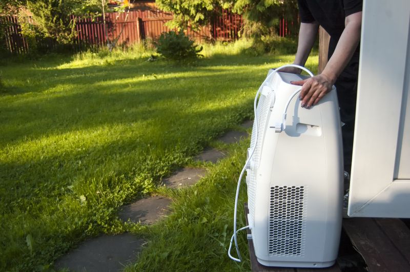 Age of the Portable AC